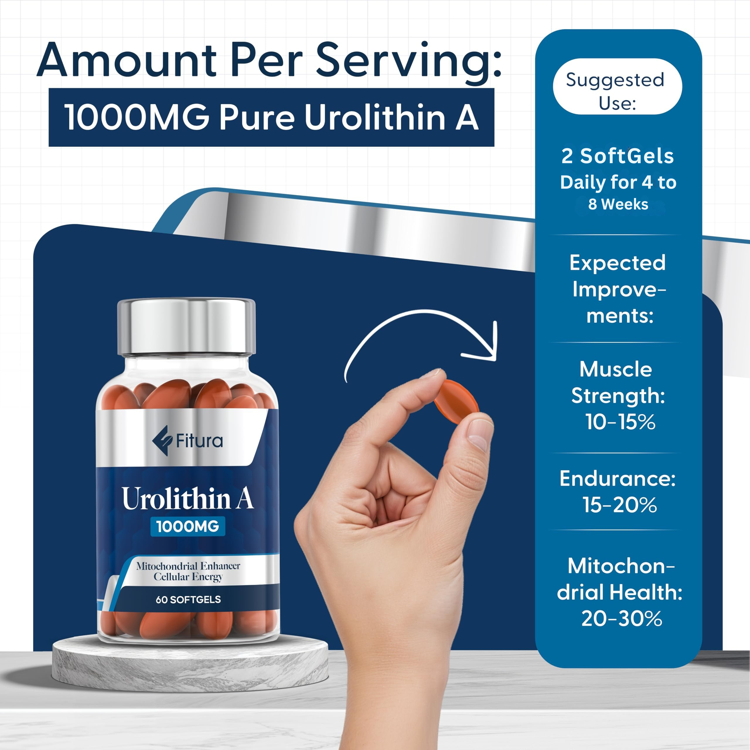 Clinically Backed Urolithin A