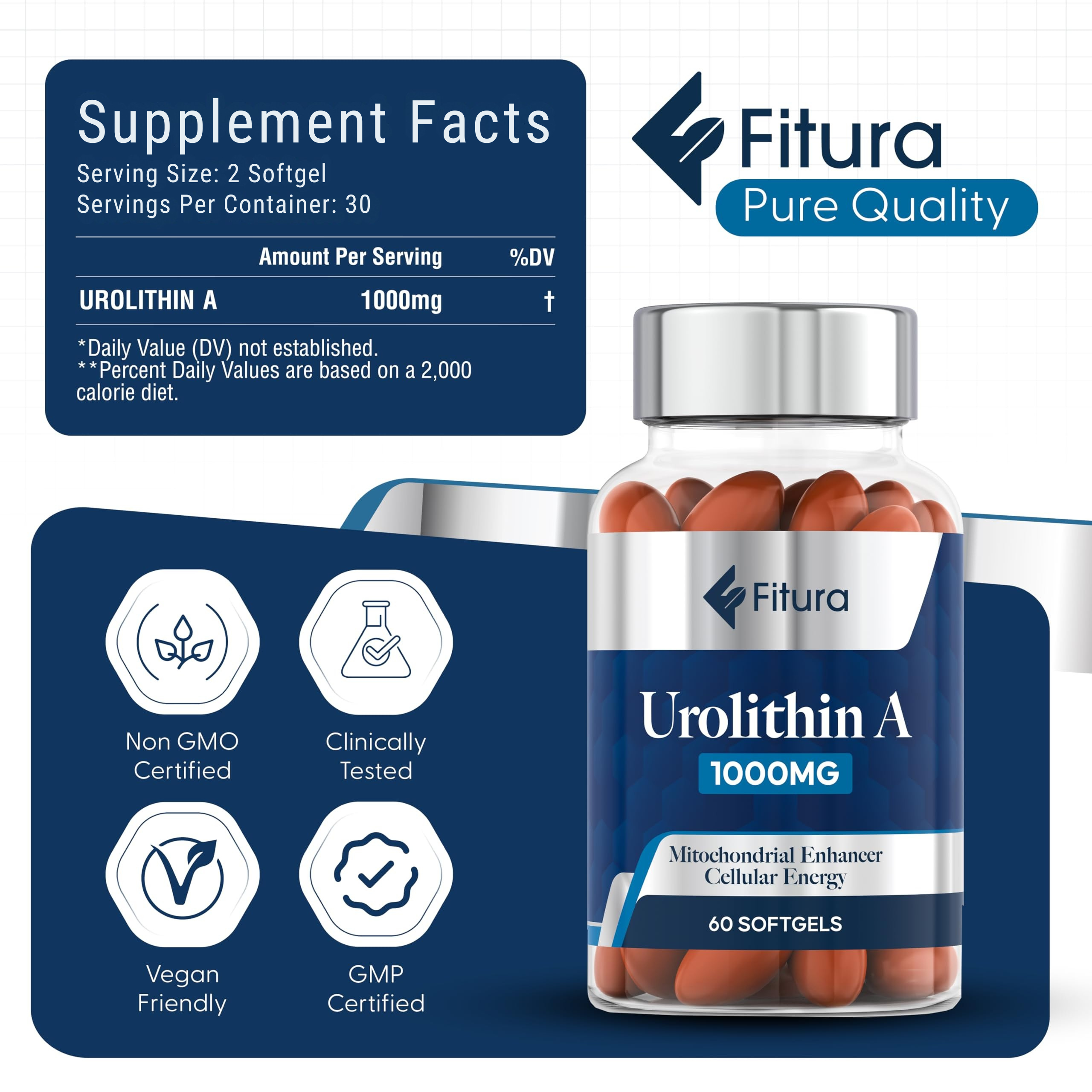 Clinically Backed Urolithin A
